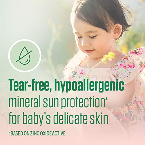 Coppertone Pure Simple Baby Mineral Spf 50 Spray Sunscreen Zinc O...