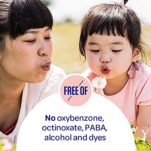 Coppertone WaterBabies SPF 50 Sunscreen Lotion, Pediatrician Reco...