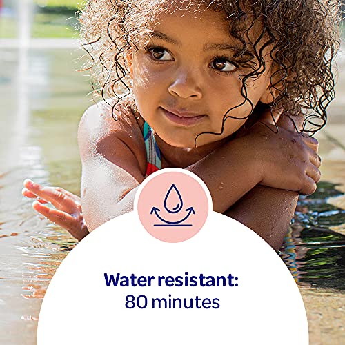 Coppertone WaterBabies SPF 50 Sunscreen Lotion, Pediatrician Reco...