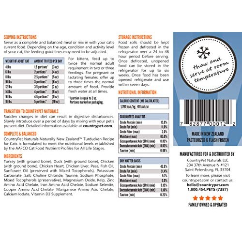CountryPet Naturals Pasteurized Frozen Cat Food, 1.5 lbs, Turkey ...