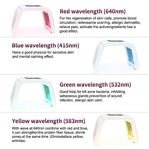7 Color PDT Light Mask | Portable Photon Acne Treatment | Wrinkle...