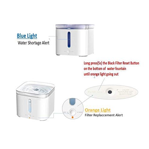 Cat Water Fountain, Water-Shortage Alerting & Automatic Power-Off...