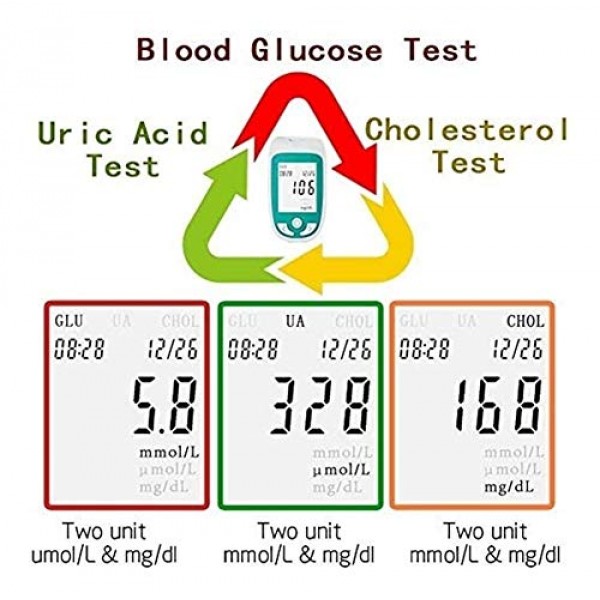 3 in 1 Cholesterol Test Meter, Blood Glucose Uric Acid Analyzer M...