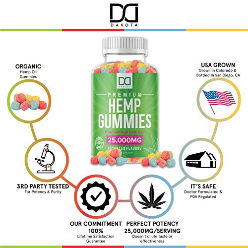 25,000mg Hemp Gummies for Migraine Pain Relief Anxiety Stress S...