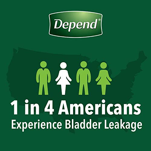 Depend FIT-FLEX Incontinence Underwear for Women, Disposable, Max...
