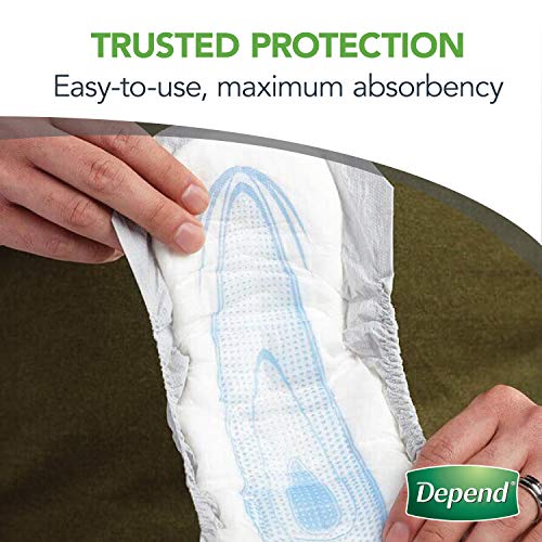 Depend Incontinence Guards/Bladder Control Pads for Men, Maximum ...