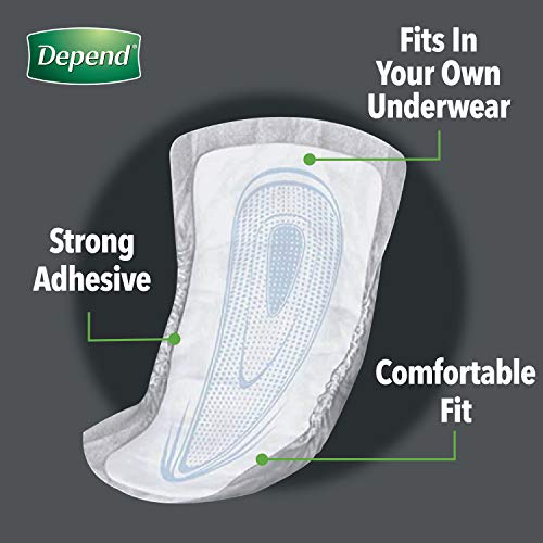 Depend Incontinence Guards/Bladder Control Pads for Men, Maximum ...