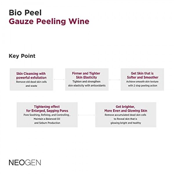 DERMALOGY by NEOGENLAB Bio-Peel Gauze Peeling Pads, Wine, 8 Count