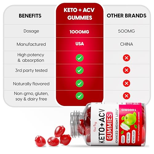 Keto ACV Gummies Advanced, with Apple Cider Keto Supplements, Glu...