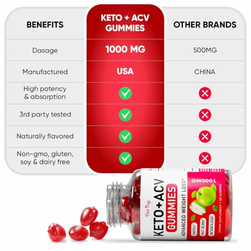 Keto ACV Gummies Advanced Wеight Lоss, Boost Metаbolism with Appl...