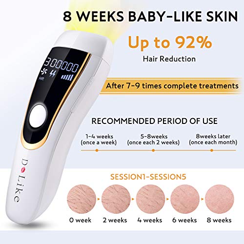 Laser Hair Removal For Women and Men, DoLike 300000 Flashes IPL P...