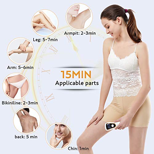 Laser Hair Removal For Women and Men, DoLike 300000 Flashes IPL P...