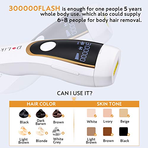 Laser Hair Removal For Women and Men, DoLike 300000 Flashes IPL P...