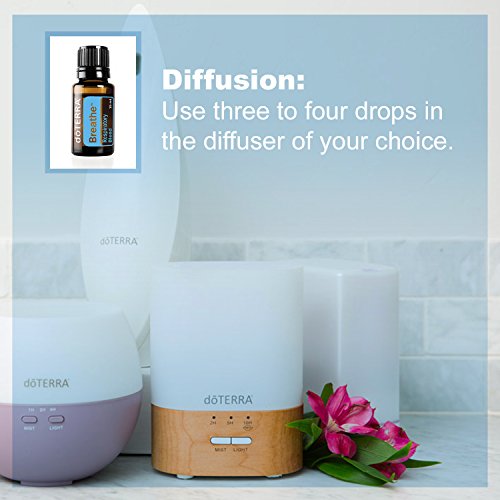 doTERRA - Breathe Essential Oil Respiratory Blend - 15 mL
