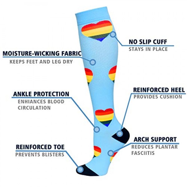 7 Pairs Copper Compression Socks for Men Women 20-30 mmHg Knee Hi...