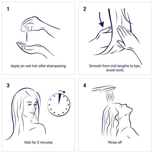 Dove Nutritive Solutions Conditioner, Revival 20.4 oz