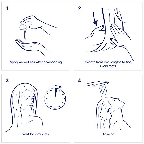 Dove Nutritive Solutions Conditioner, Revival 20.4 oz