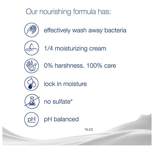 Dove Beauty Bar Gentle Cleanser gor Softer and Smoother Skin with...