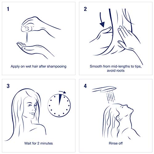 Dove Nourishing Secrets Conditioner, Conditioner, Pack of 1 Cool ...