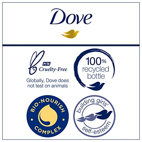 Dove Nutritive Solutions Strengthening Shampoo for Damaged Hair I...