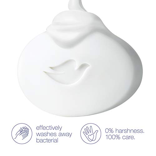 Dove Skin Care Beauty Bar For Softer Skin Cucumber And Green Tea ...