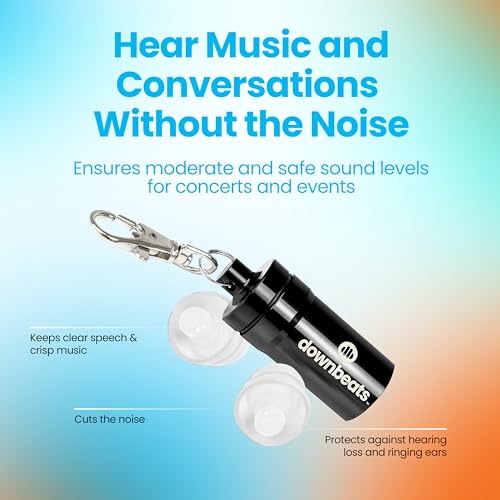High Fidelity Ear Plugs for Hearing Protection - Discreet, Clear ...