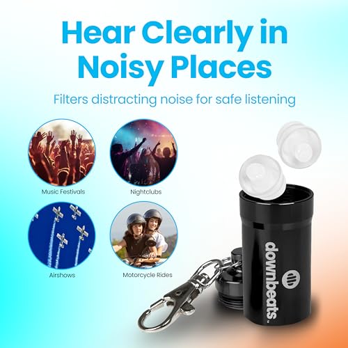 High Fidelity Ear Plugs for Hearing Protection - Discreet, Clear ...