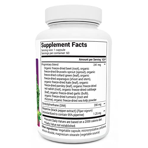Dr. Berg’s DIM Supplement Estrogen Support for Women - Mood, Skin...