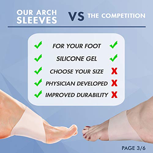 Dr. Fredericks Original Arch Support Sleeves 2.0 - Doctor Develo...
