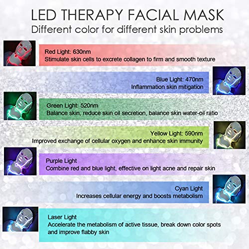 Led Face Light 7 Color Facial Skin Care Mask with Blue & Red Ligh...