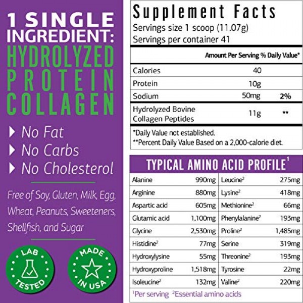 Best Collagen Powder for Women & Men. Collagen peptides protein p...