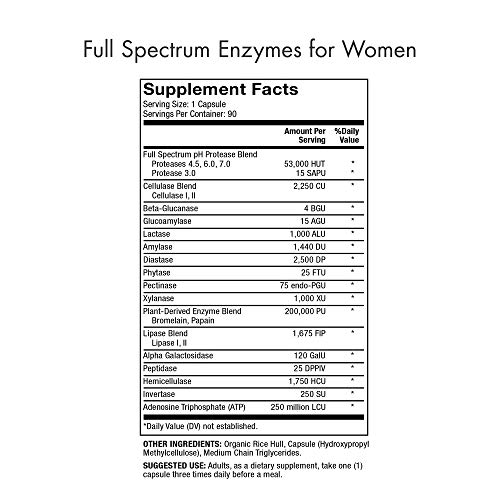 Dr. Mercola, Full Spectrum Enzymes for Women Dietary Supplement, ...