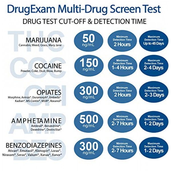 5 Pack - DrugExam Made in USA 5 Panel Instant Drug Test Kit Testi...