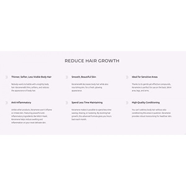Keramene Body Hair Minimizer Cream - Minimize Need for Shaving, W...