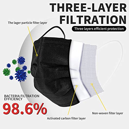50 PCS Black Disposable Face Masks Breathable Dust Mask with Stre...