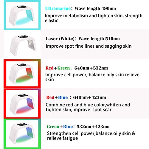 7 Color Led Face Light-Therapy Mask Skin Tightening Beauty Machin...