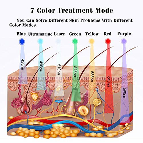 7 Color Led Face Light-Therapy Mask Skin Tightening Beauty Machin...