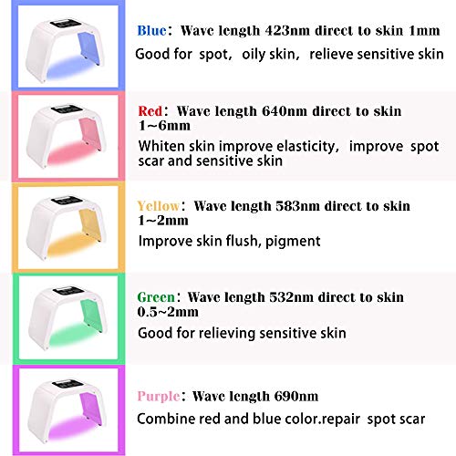 7 Color Led Face Light-Therapy Mask Skin Tightening Beauty Machin...