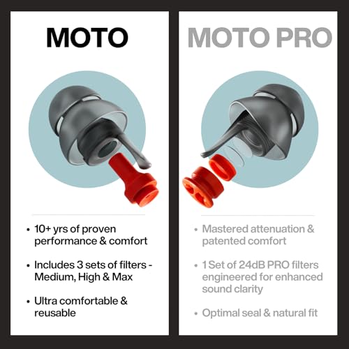 EARPEACE Moto - Motorcycle Ear Plugs Wind Noise Protection - Reus...