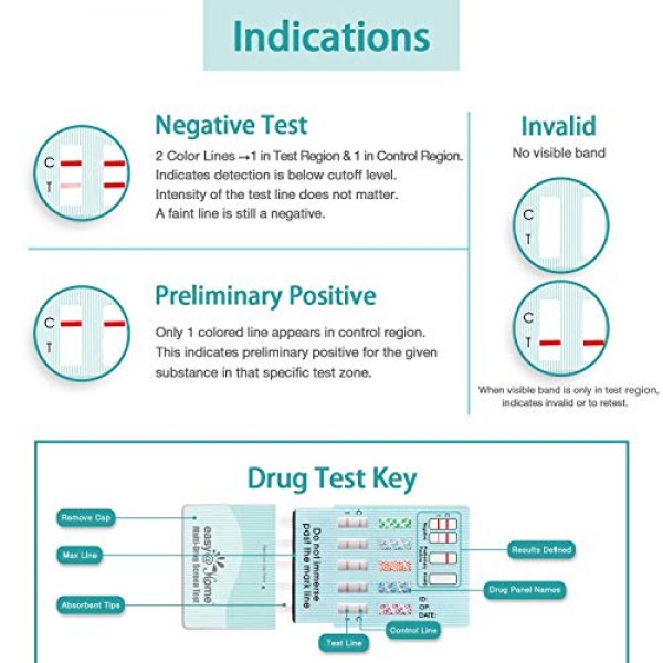 Easy@Home 6 Panel Instant Drug Test Kits - Testing Marijuana THC...