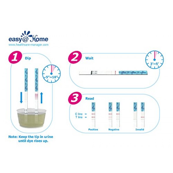 Easy@Home Ovulation Test Kit Powered by Premom Ovulation Predicto...