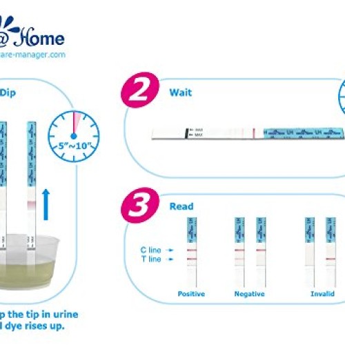 Easy@Home Ovulation Test Strips, 50 Pack Fertility Tests, Ovulati...