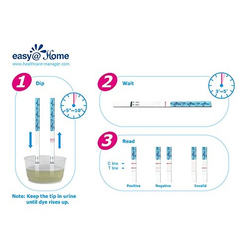 Easy@Home Ovulation Test Strips, 50 Pack Fertility Tests, Ovulati...