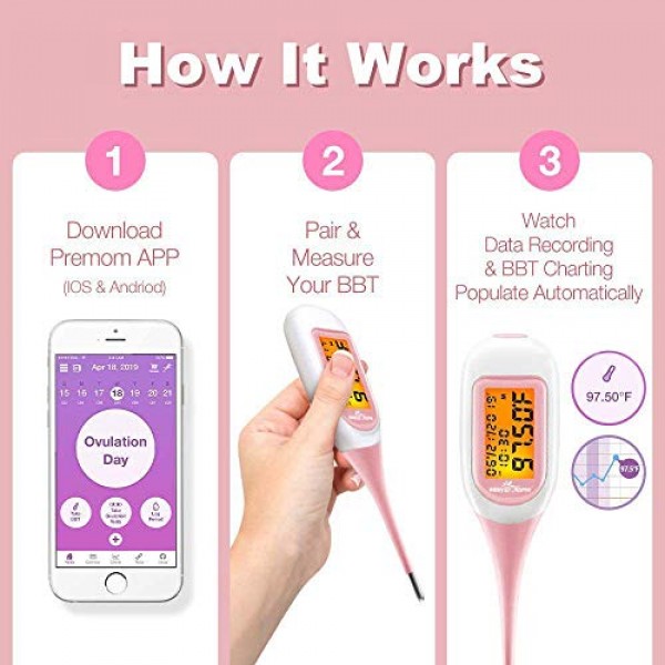 Easy@Home Smart Basal Thermometer, Large Screen and Backlit, Peri...