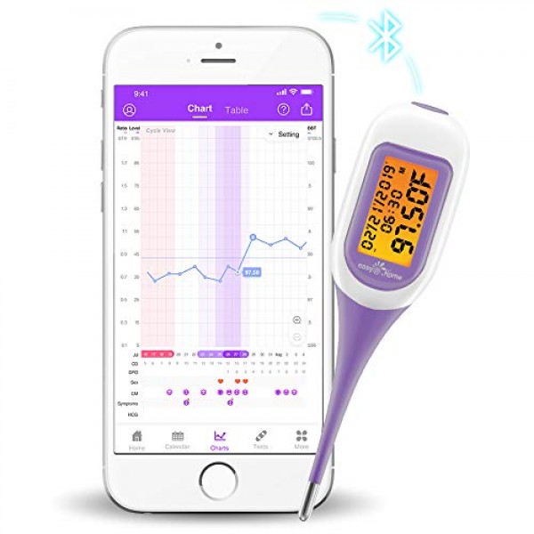 Easy@Home Smart Basal Thermometer, Large Screen and Backlit, Peri...