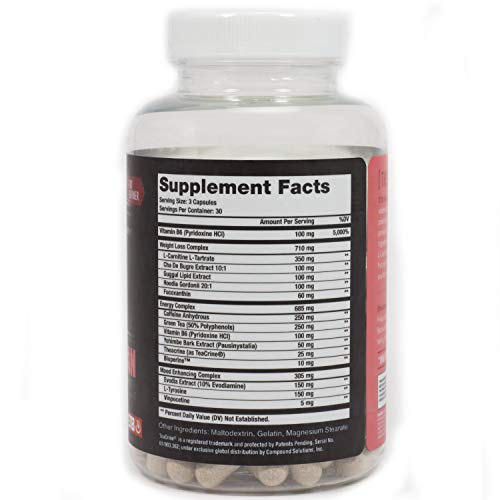 ETB NaturaLean Thermogenic Fat Burner - Weight Loss Supplement - ...