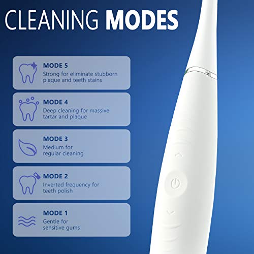 Plaque Remover For Teeth Cleaning Kit - Gum Stimulator - Dental C...