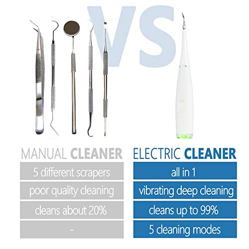Plaque Remover For Teeth Cleaning Kit - Gum Stimulator - Dental C...
