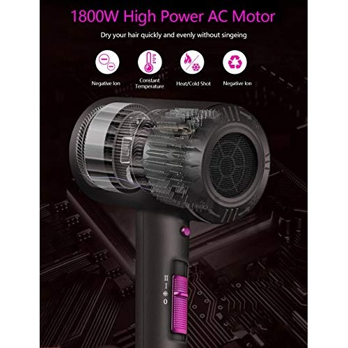 Hair Dryer Ionic, Elegant Life 1800W Professional Blow Dryer Buil...