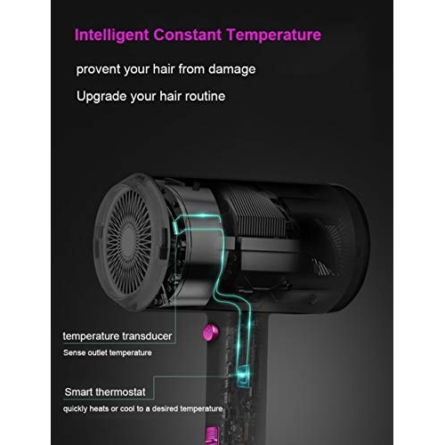 Hair Dryer Ionic, Elegant Life 1800W Professional Blow Dryer Buil...